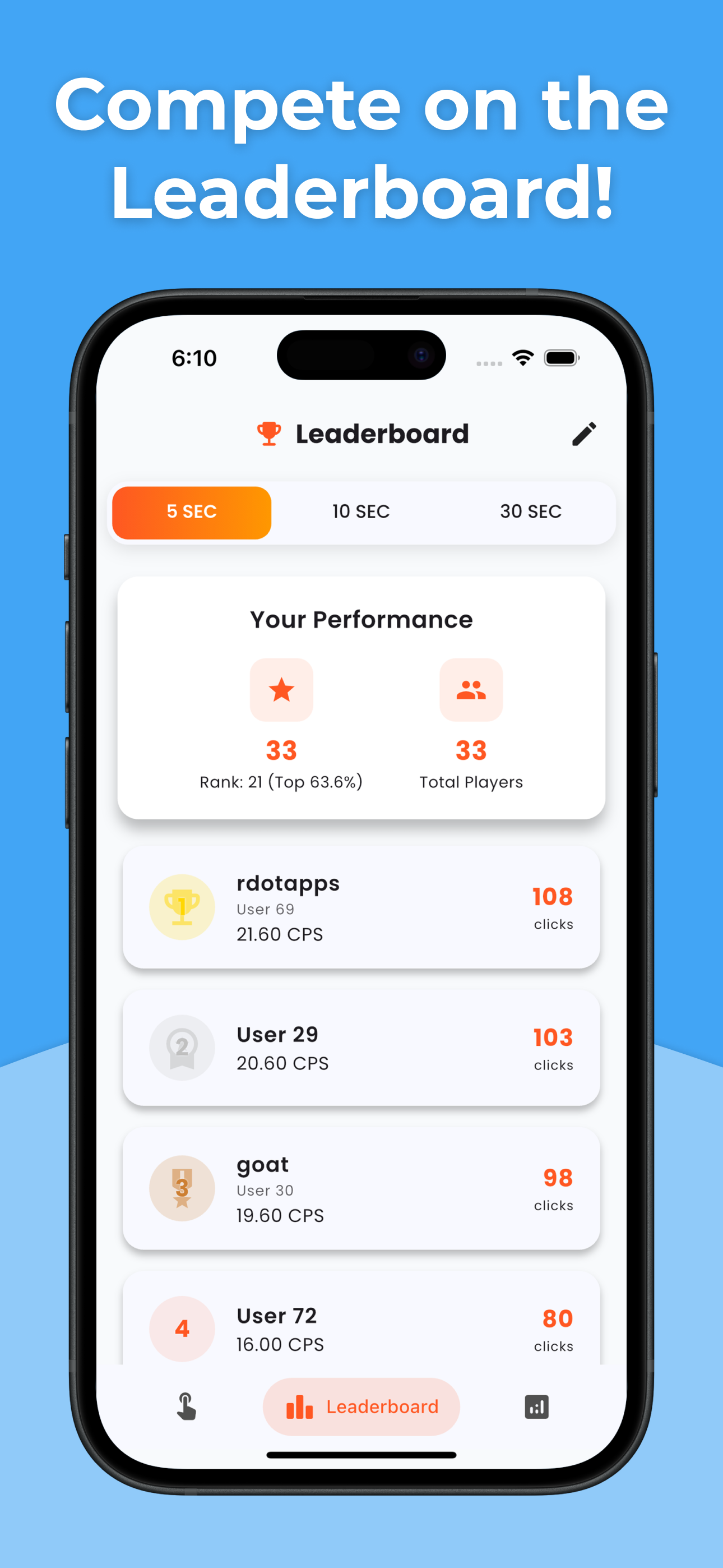 ClickSpeedPro: Test your CPS!