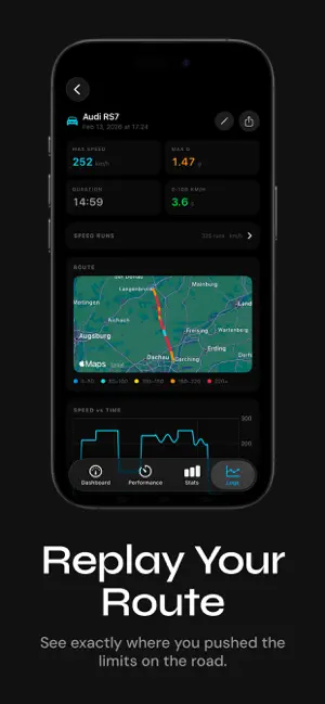 Magnitude: Car+Moto Telemetry screenshot 4