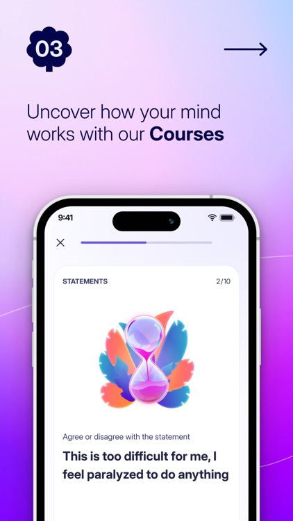 Liven: Discover yourself screenshot-3