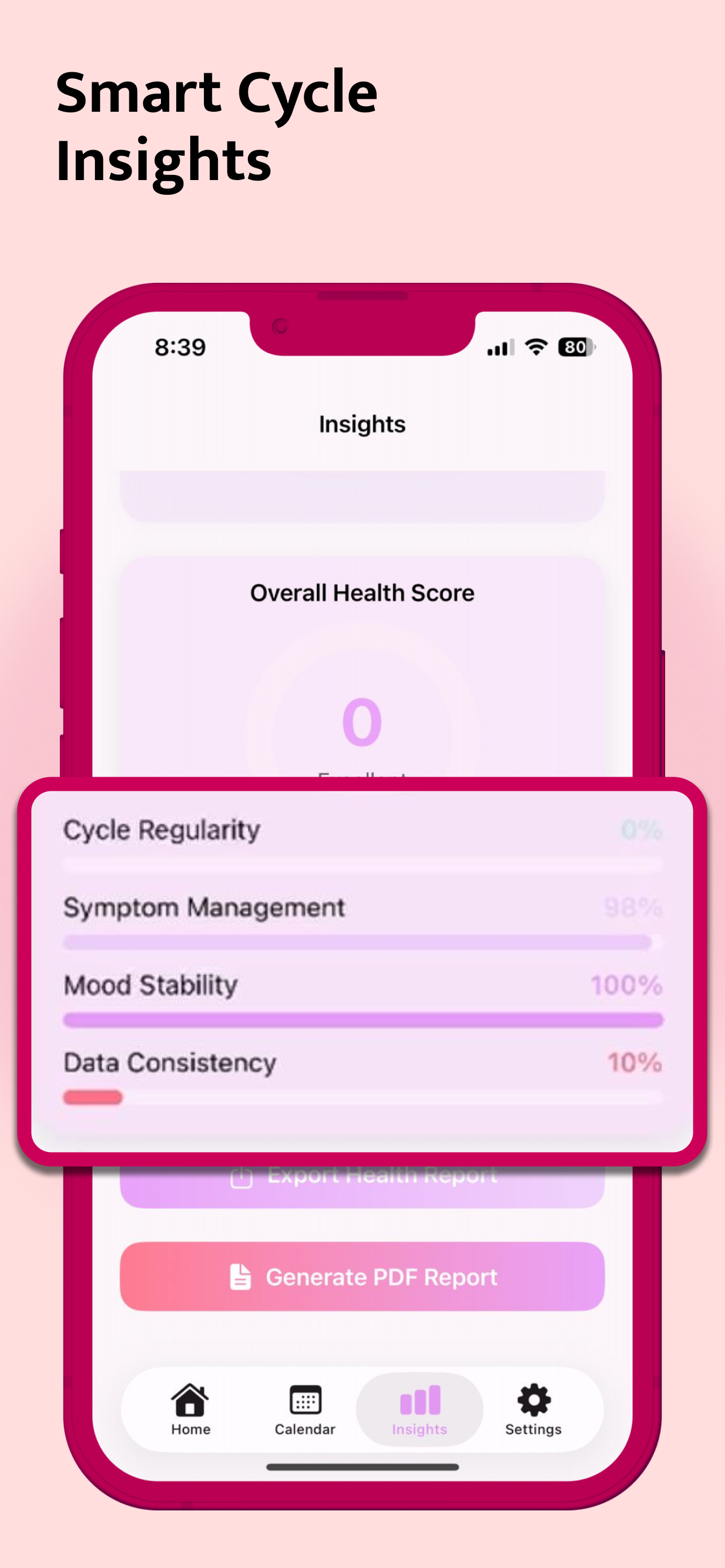 Periods Tracker: Cycle Log screenshot 4