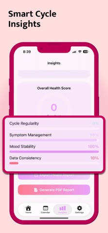 Periods Tracker: Cycle Log Screenshot 4 of 6