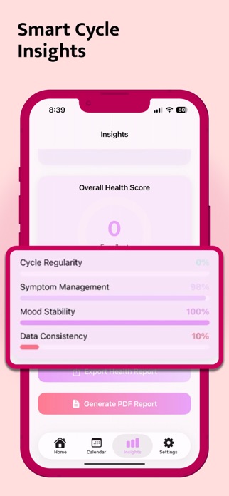 Periods Tracker: Cycle Log Screenshot 4 of 6