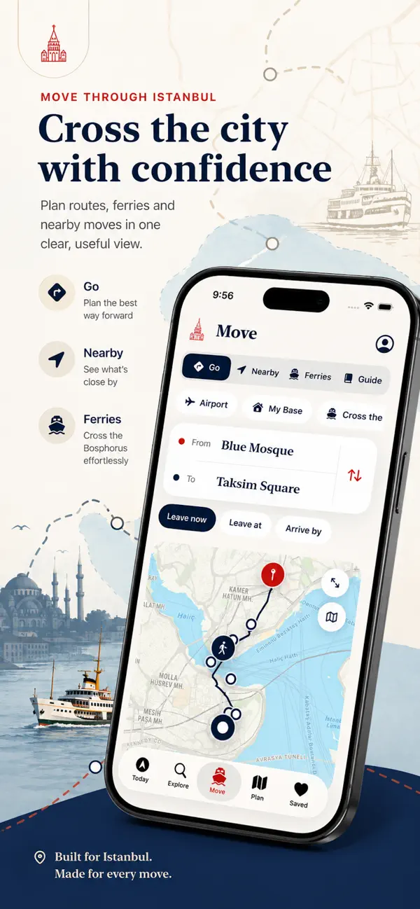 Screenshot #3 pour Istanbul Guide de Voyage