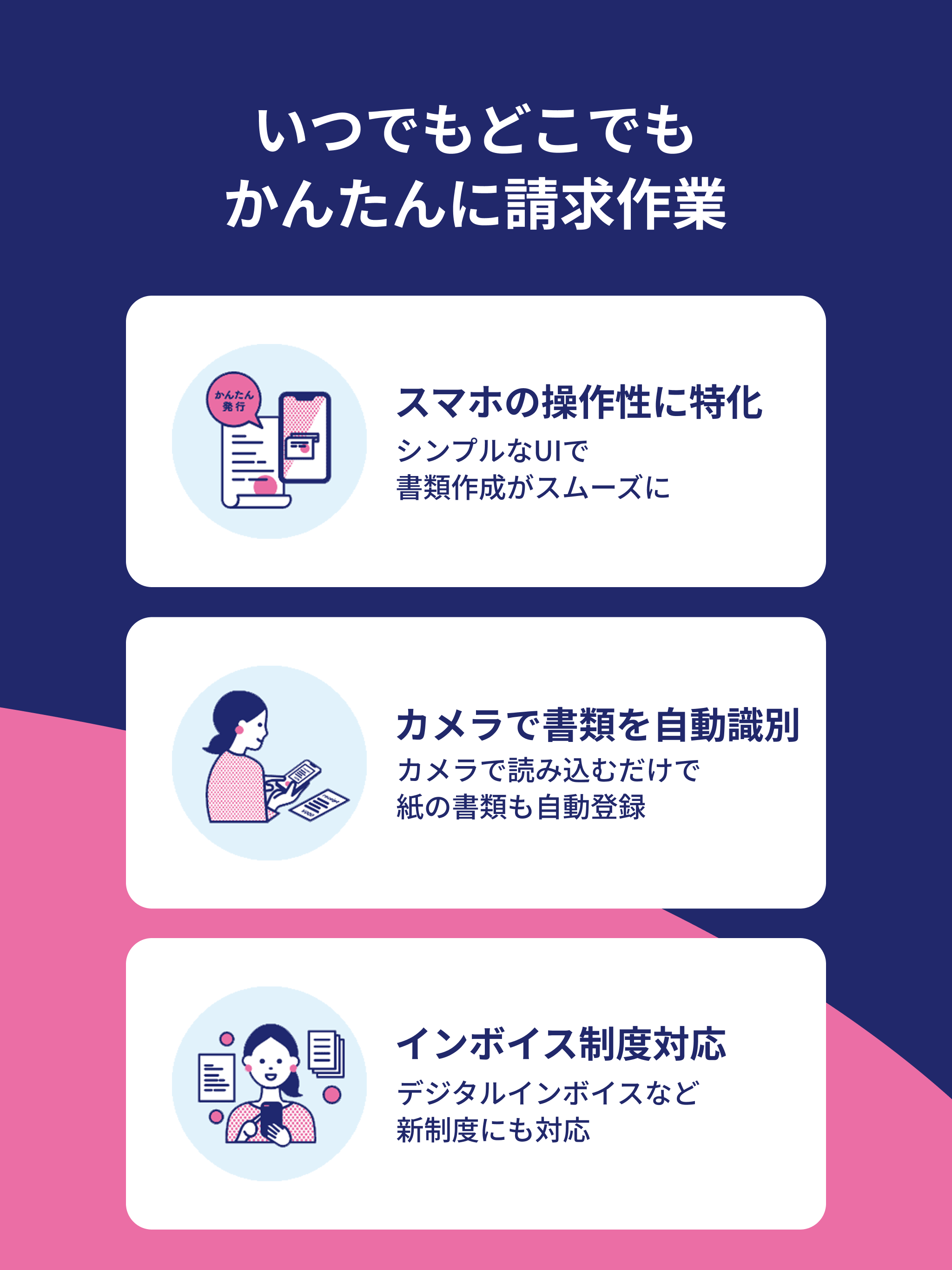 請求書/見積書のスマホインボイスFinFin インボイス対応 screenshot 9