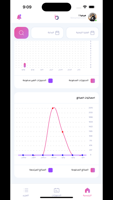 Arabella Business Screenshot