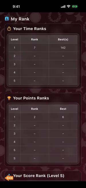 Puppy Combo Drop - Cute Puzzle screenshot 3