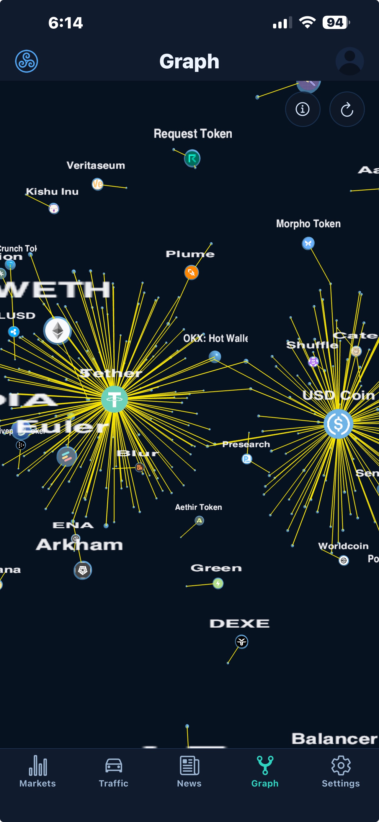 Screenshot 1 of E3D Mobile