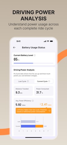 EZ Link 365 iPhone screenshot