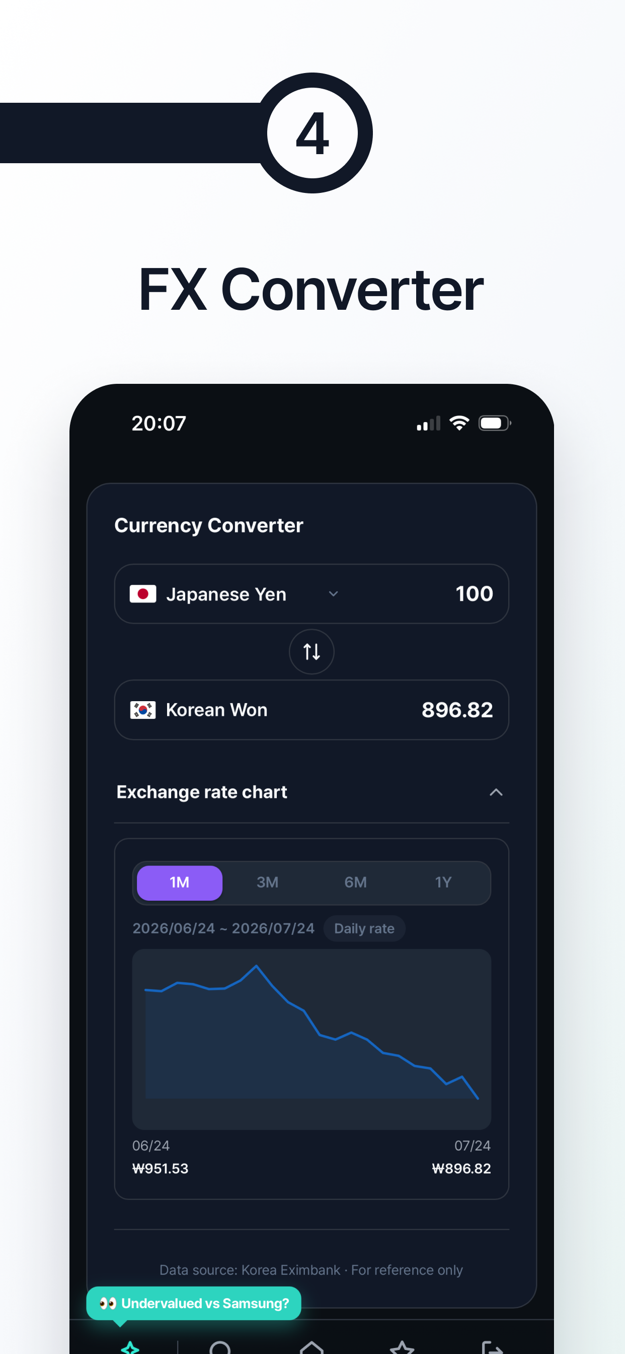 FAS - Company Value screenshot 6
