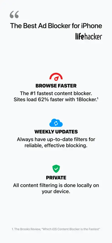 1Blocker - Adblock screenshot 7 of 10