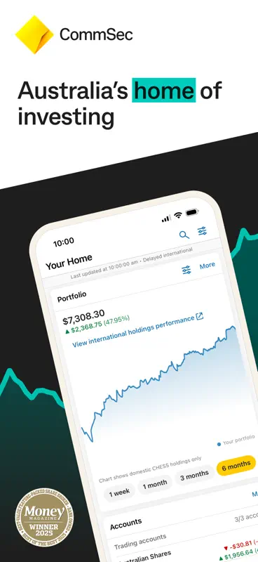 CommSec screenshot 1 of 9