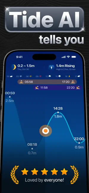 Tide AI - Tides Near Me Graph screenshot 1