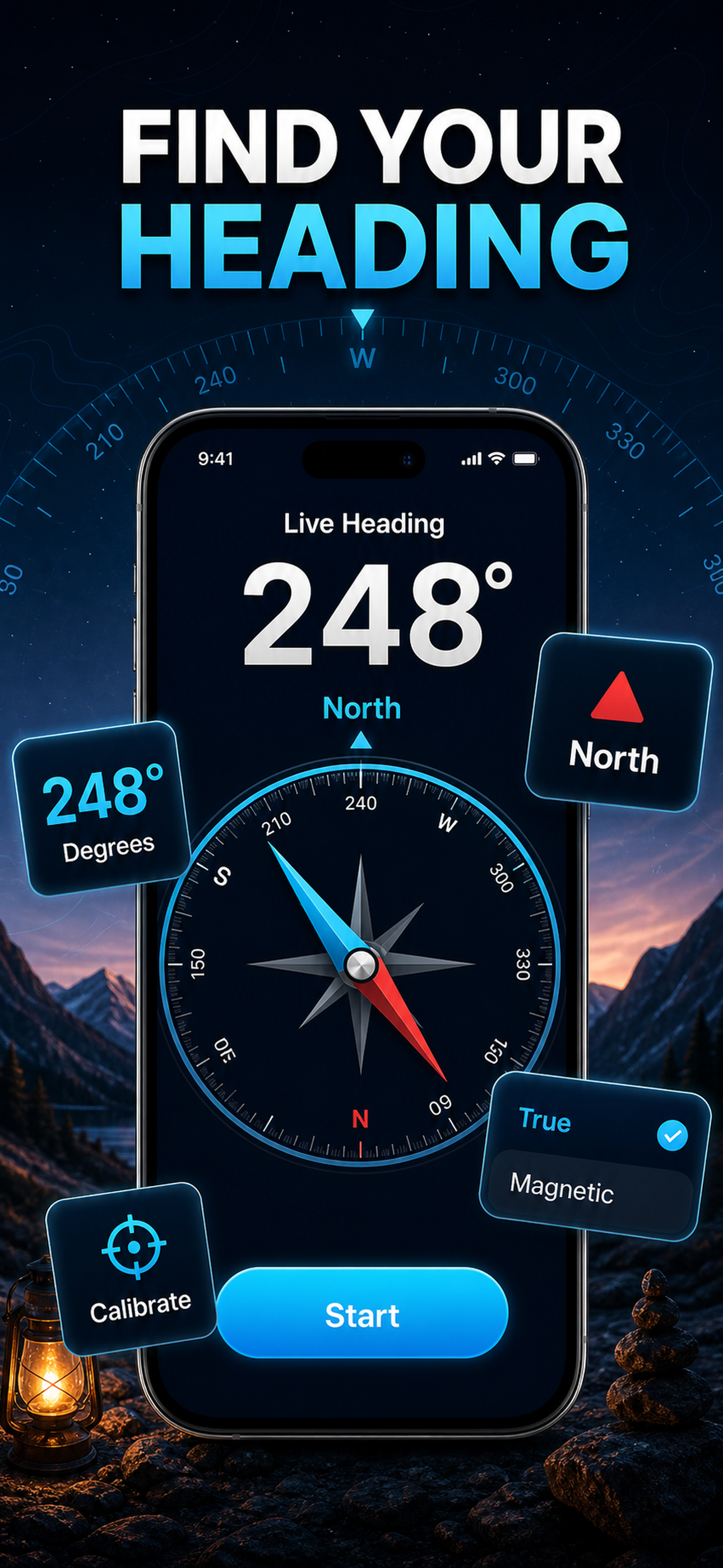 Compass: Heading & Bearing