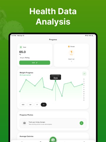 Calorie Deficit Tracker: Calo iPad screenshot