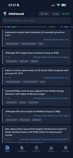 InfoHound News screenshot 1