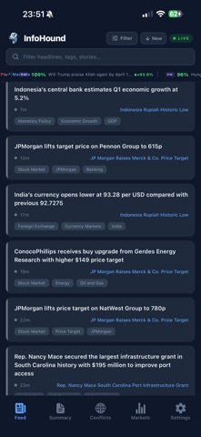 InfoHound News screenshot