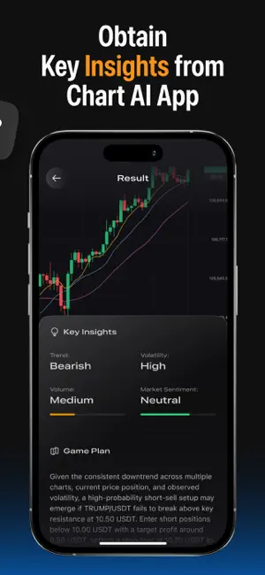 Chart AI - Trading Signal Bot screenshot 3