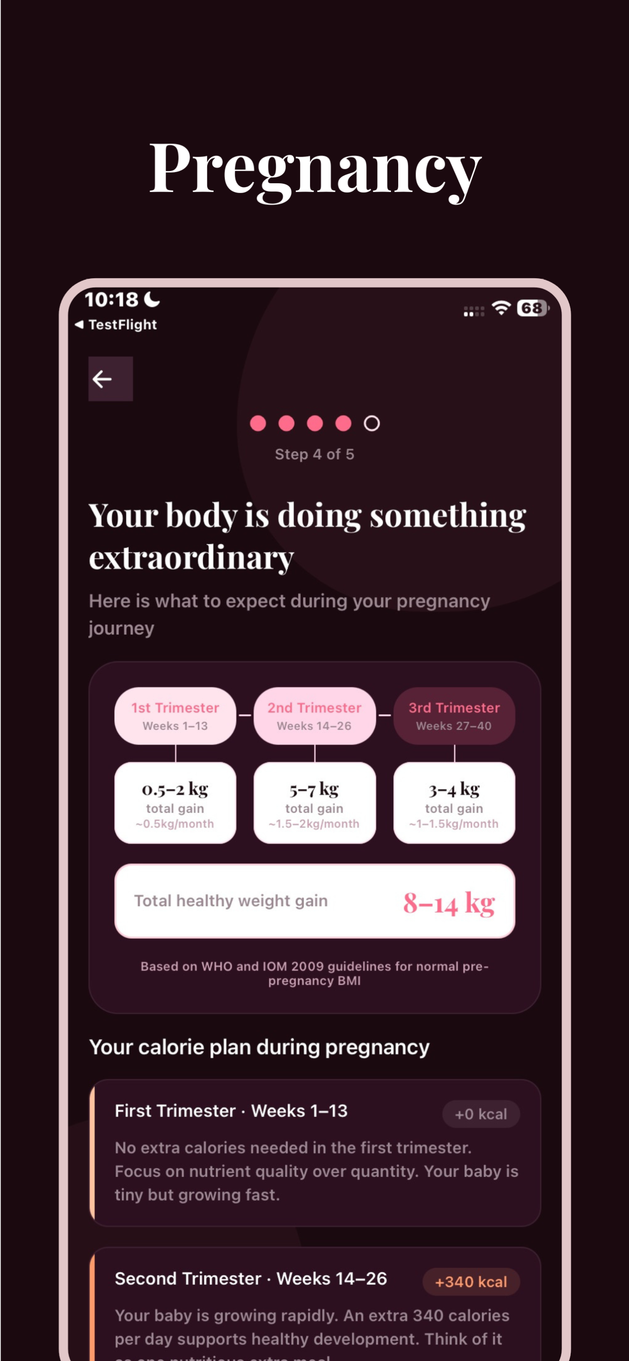 Calo: AI Calorie Counter Women