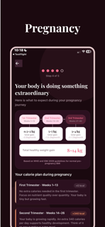 Wight Loss for Women: Calo screenshot 5