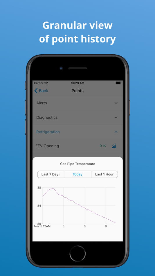 #4. BrainBox AI for Buildings (iOS) 由: BrainBox AI
