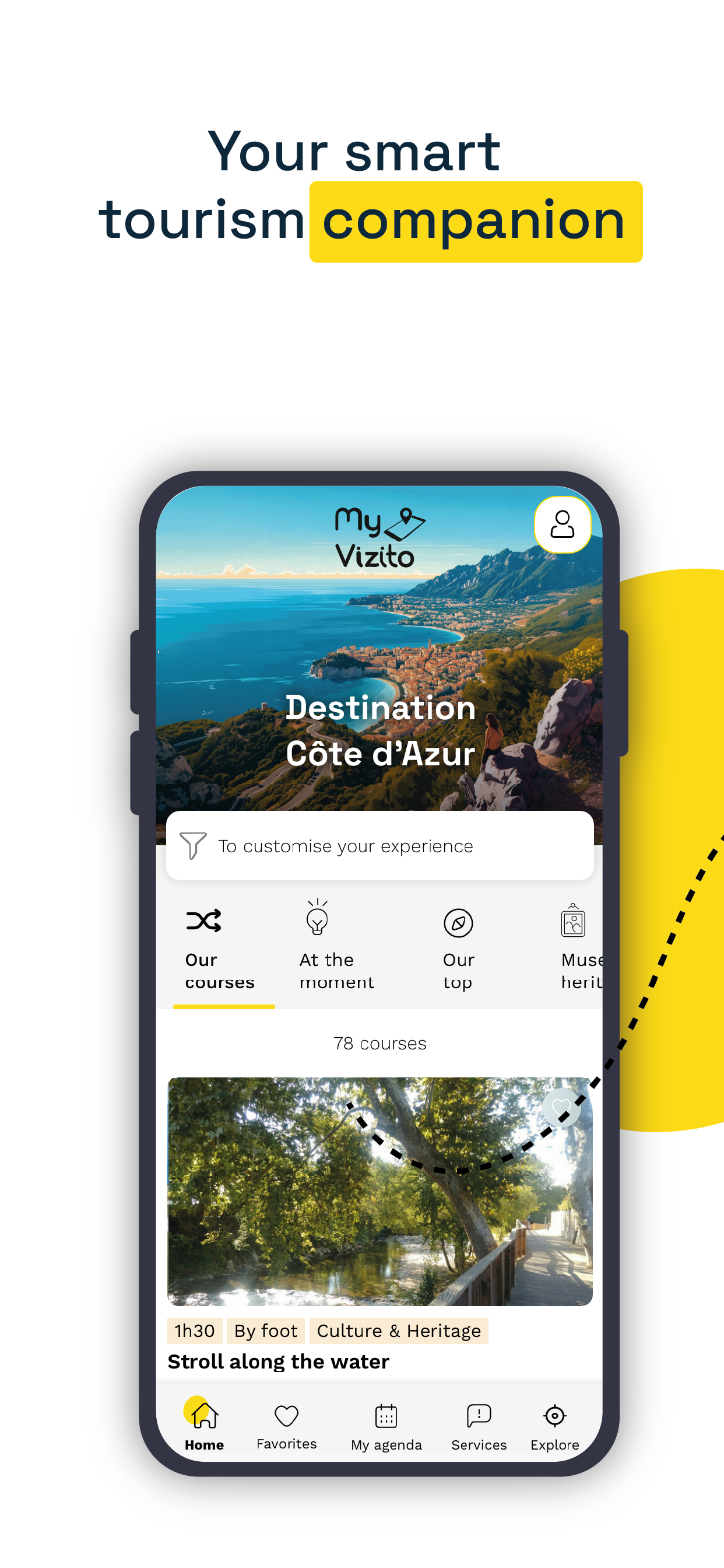 MyVizito Côte d'Azur