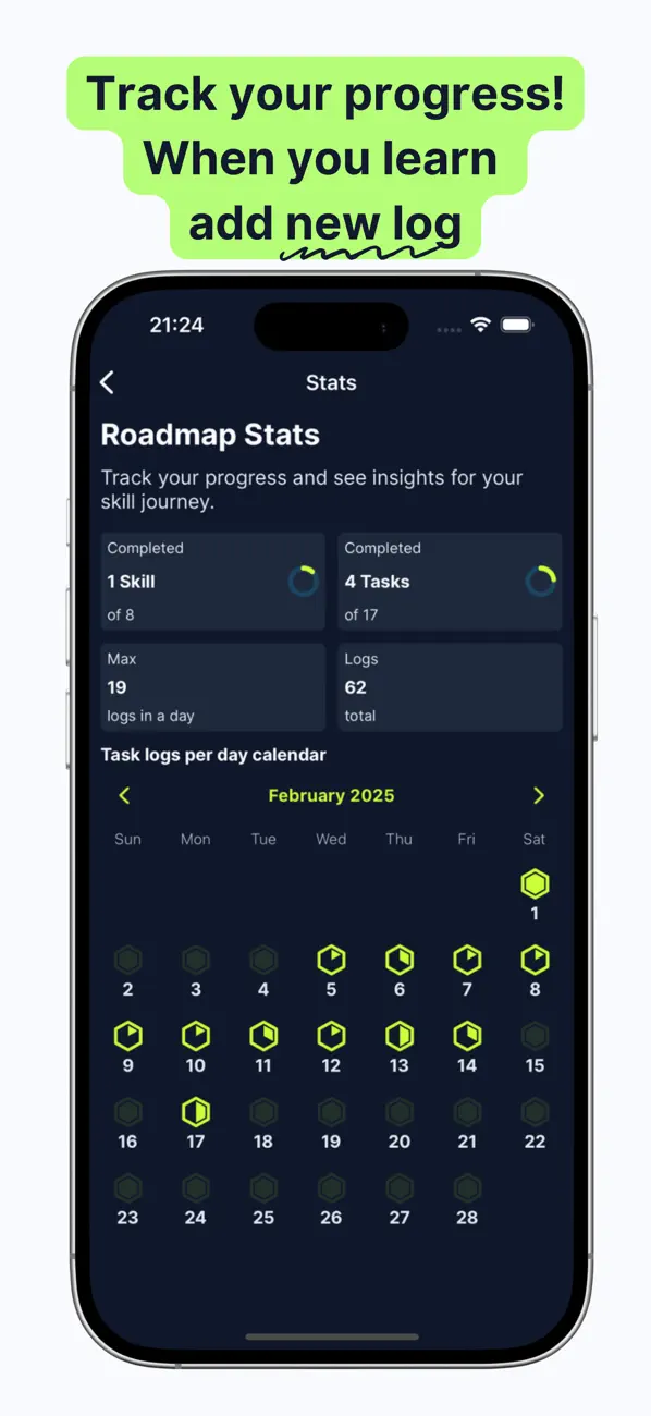#3. Progress Tracker SkillKit (iOS) Ved: Vladimir Vucetic