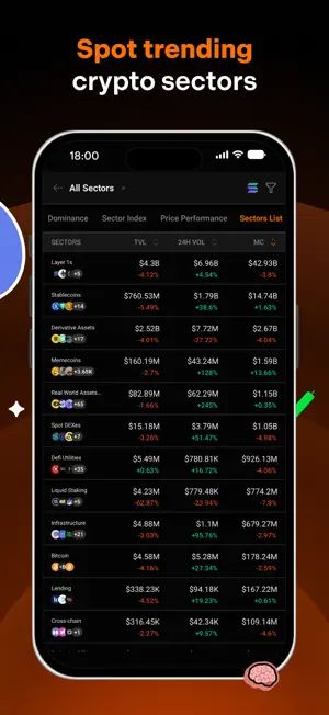 Birdeye – Crypto Data Tool screenshot 4