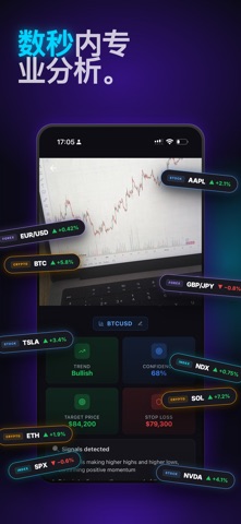 交易人工智能 screenshot