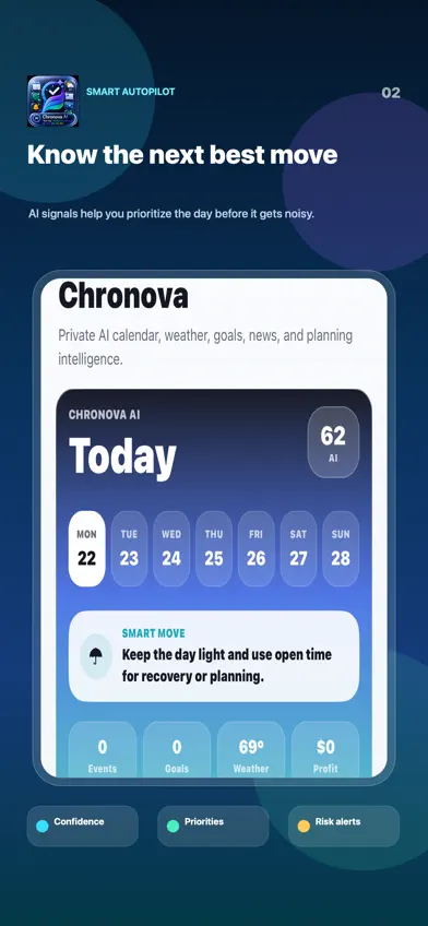 Chronova AI screenshot 3