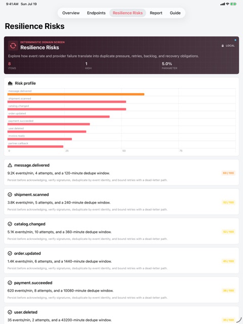 Hookverge: Webhook Lab screenshot 6