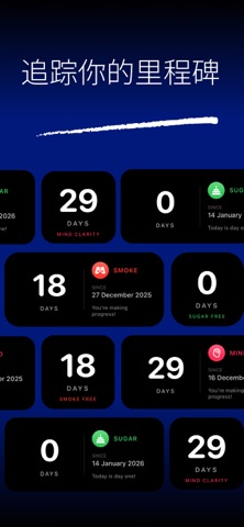 STOPPR 戒瘾自律管理 戒色 戒酒 戒烟 健康重启 screenshot