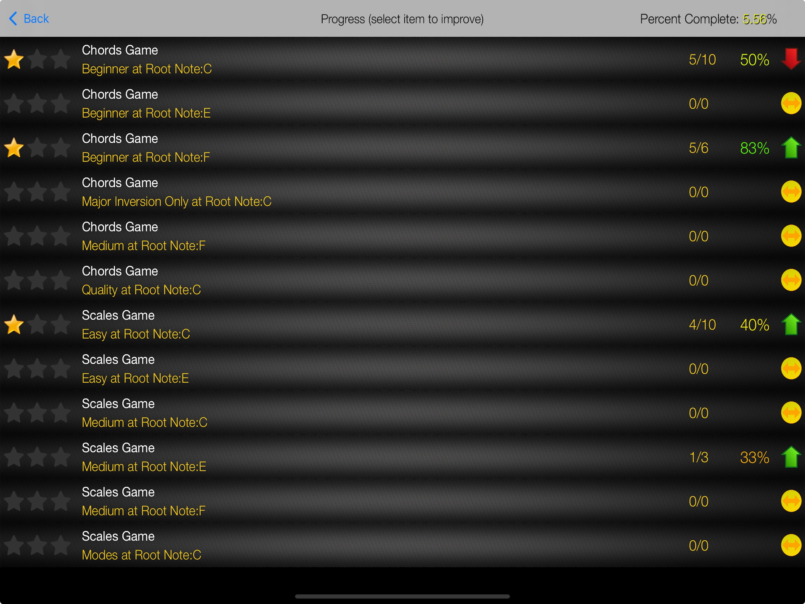 Piano Scales & Chords Pro