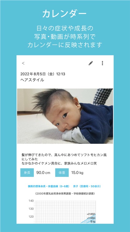 森島小児科ププノート