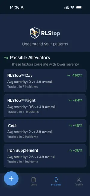 RLStop™ Restless Leg Syndrome screenshot 4