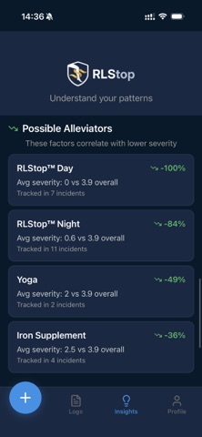 RLStop™ Restless Leg Syndrome screenshot