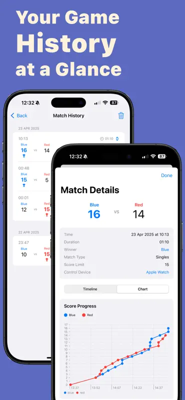 Geilio Scoreboard: Watch Score screenshot 7 of 9