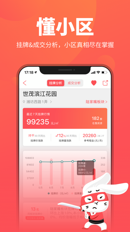 #7. 兔博士-买卖二手房新房租房，房产经纪人中介必备 (iOS) 来自: Shanghai TuLi Information Technology Services Co.,Ltd