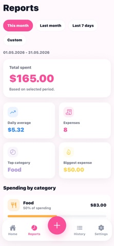 Pare: Expense Tracker Screenshot 2 of 5