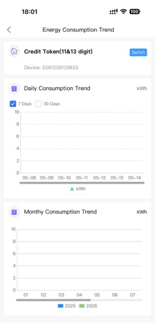Orah Energy 2 Screenshot 4 of 7