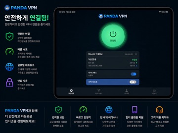 판다VPN - Fast Connect iPad screenshot 2
