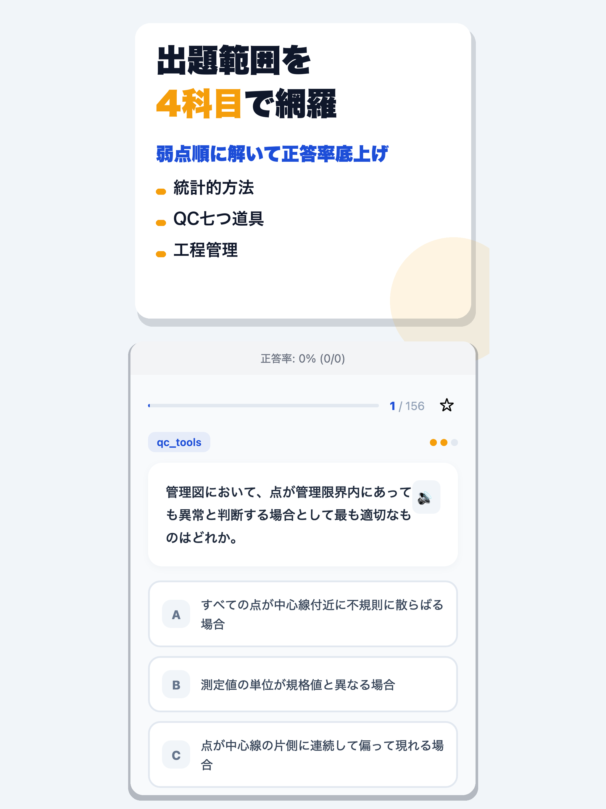 品質管理検定2級 合格ドリル