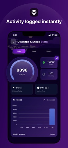 HootieLife: AI Wellness Coach screenshot