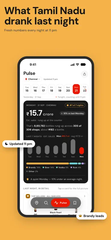 Sarakku: TASMAC Price & Stock screenshot 5 of 8