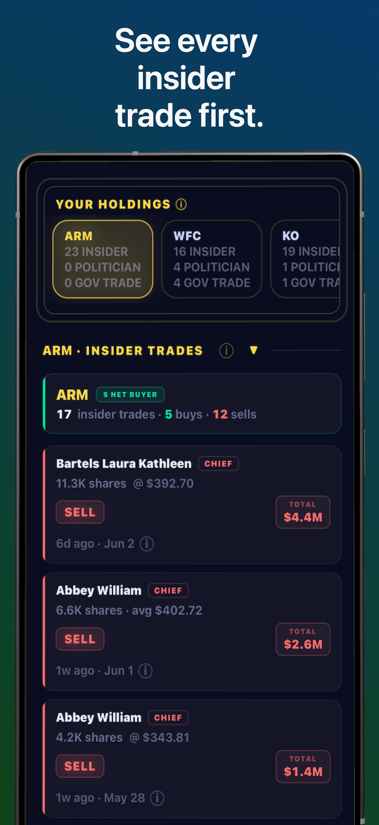 PortfolioDream Insider Trading