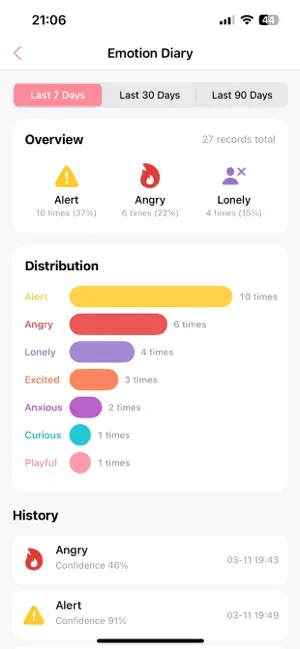 PetMingle screenshot 2