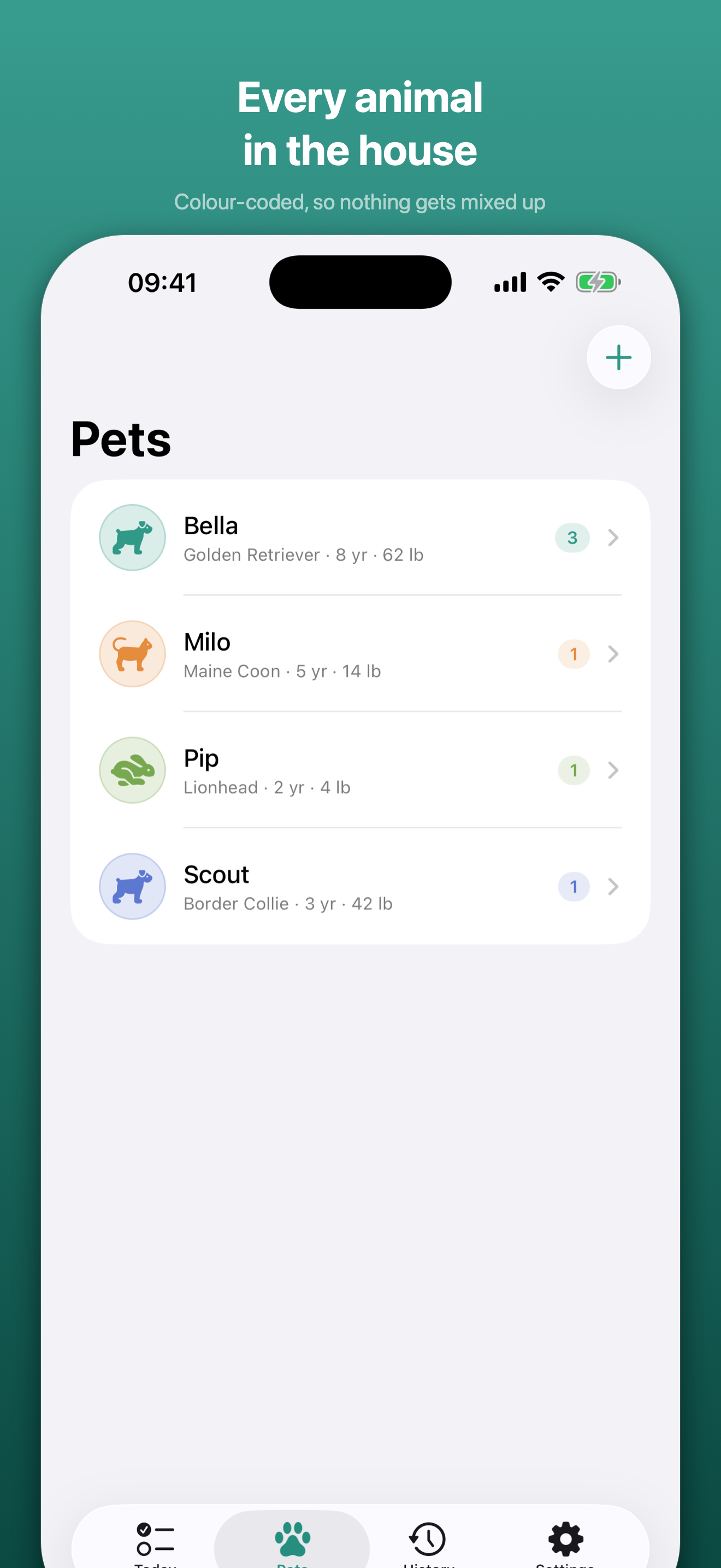 Pet Medication Tracker screenshot 2
