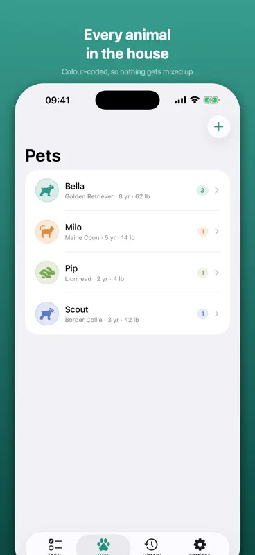 Pet Medication Tracker screenshot 2 of 5