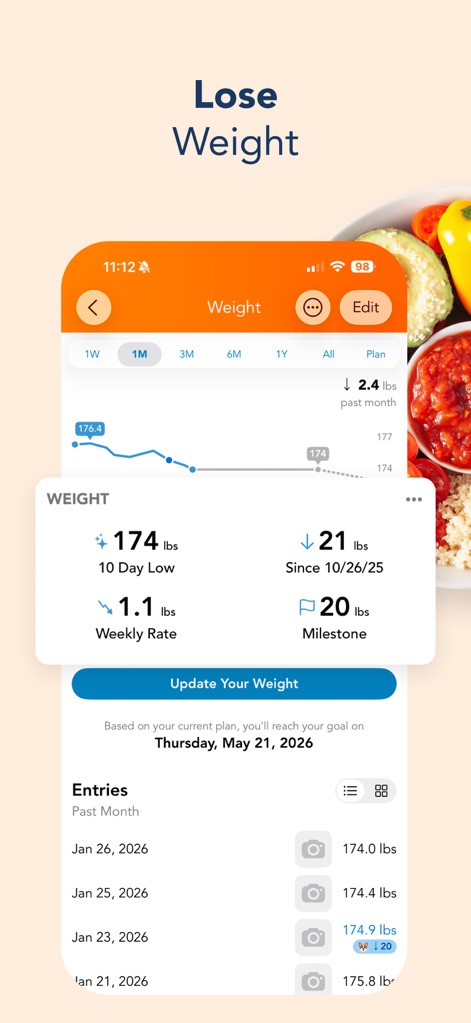 Lose It! – Calorie Counter - Progress Visualized