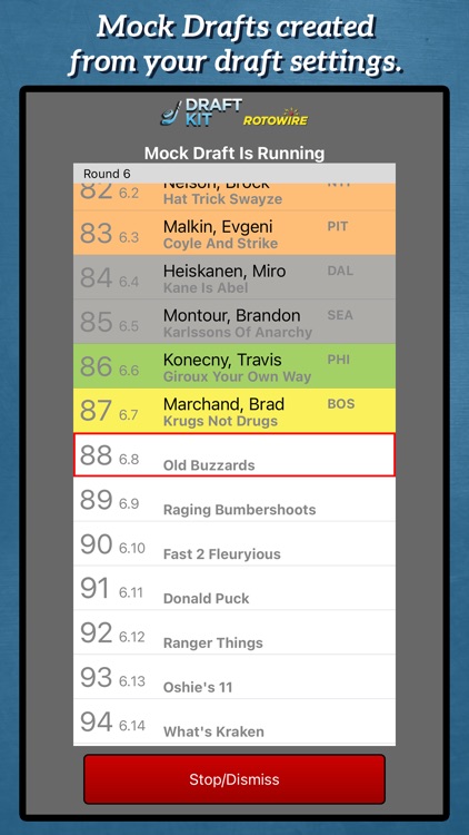 Fantasy Hockey Draft Kit '24
