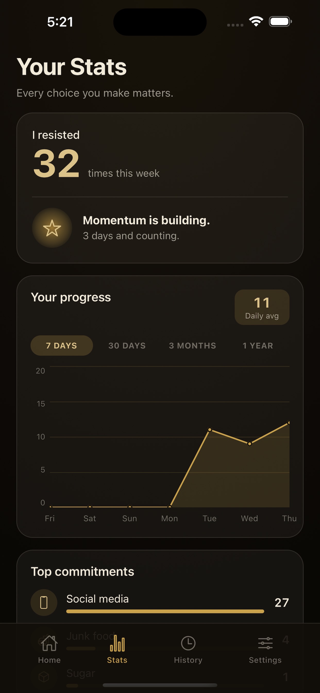 Screenshot 3 of I Resisted